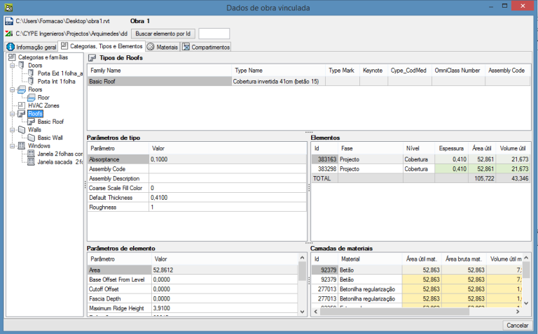 Importa O Das Subcategorias Do Modelo Revit Cype