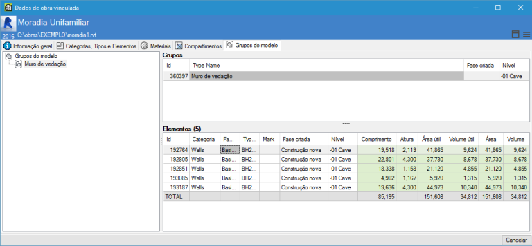 Grupos De Revit CYPE