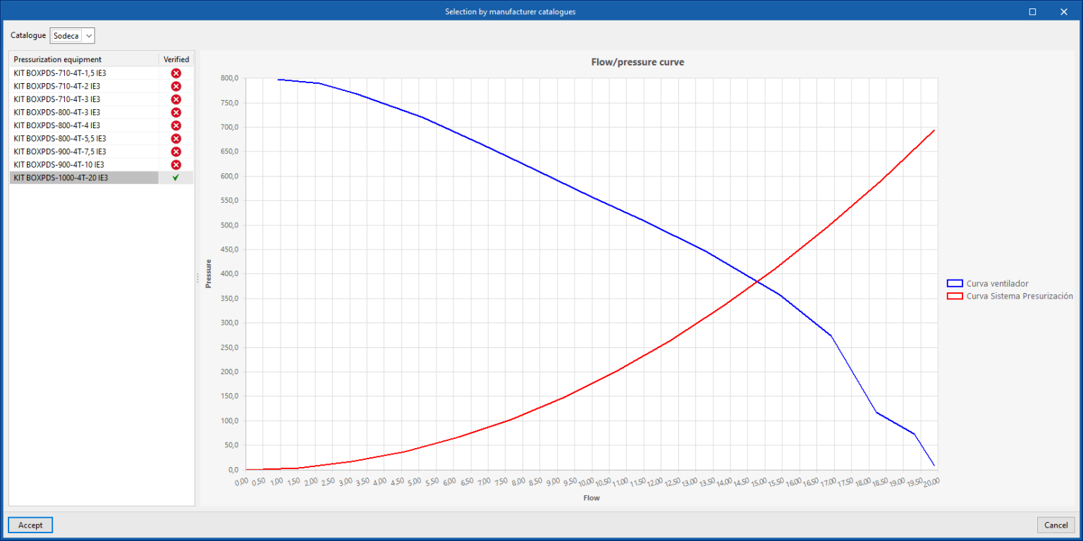 Selecting The Pressurisation Systems CYPE