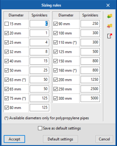 Automatic sizing - CYPE