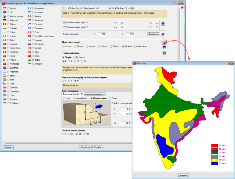 Code Implementation IS 875 Part 3 2015 India CYPE Code implementation is 875 part 3 2015 india cype