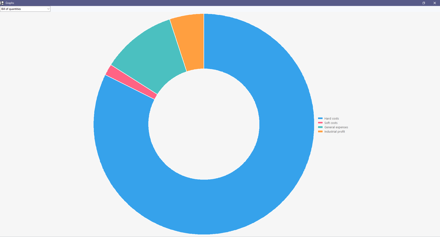 Open BIM Quantities - Graphical representation of the bill of ...