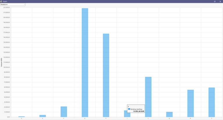 Open BIM Quantities - Graphical representation of the bill of ...