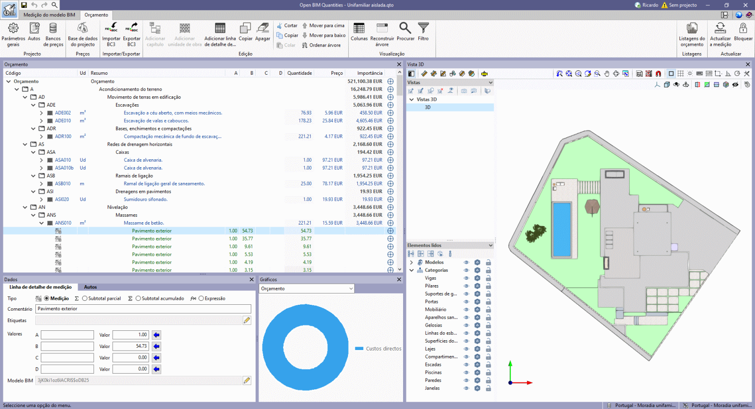 Open BIM Quantities - CYPE