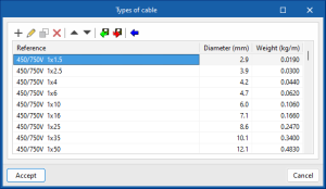 Open BIM Cable Routing - CYPE